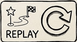 Replay Level